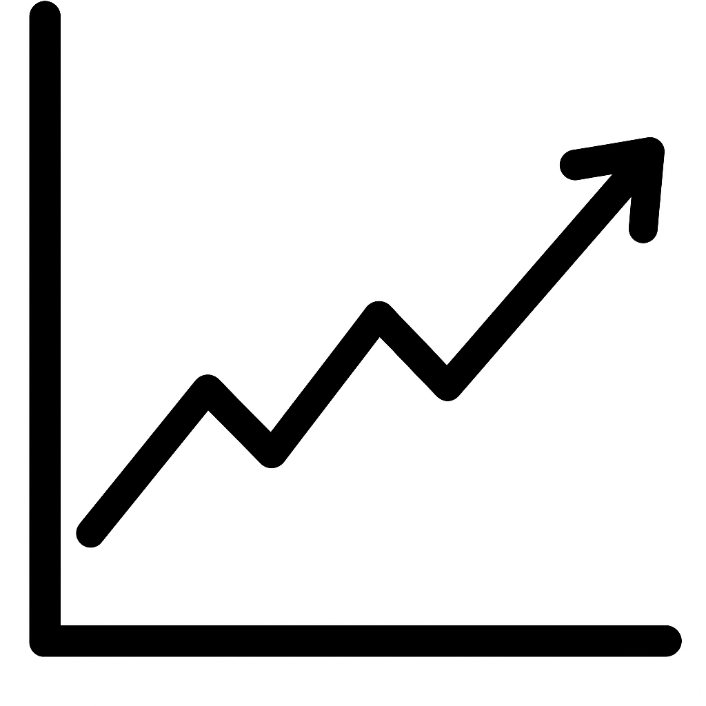 Some important statistics