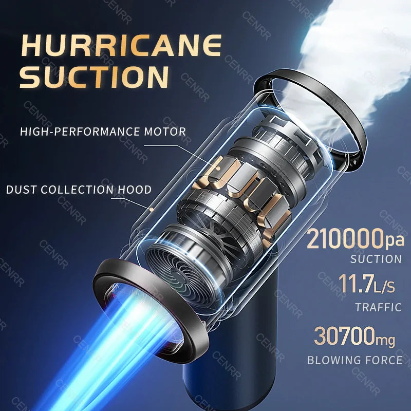 CENRR™ Wireless Vac